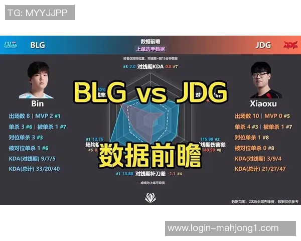 2026电竞新闻和平精英中路突破分析JDG战队的得失与战术调整探讨